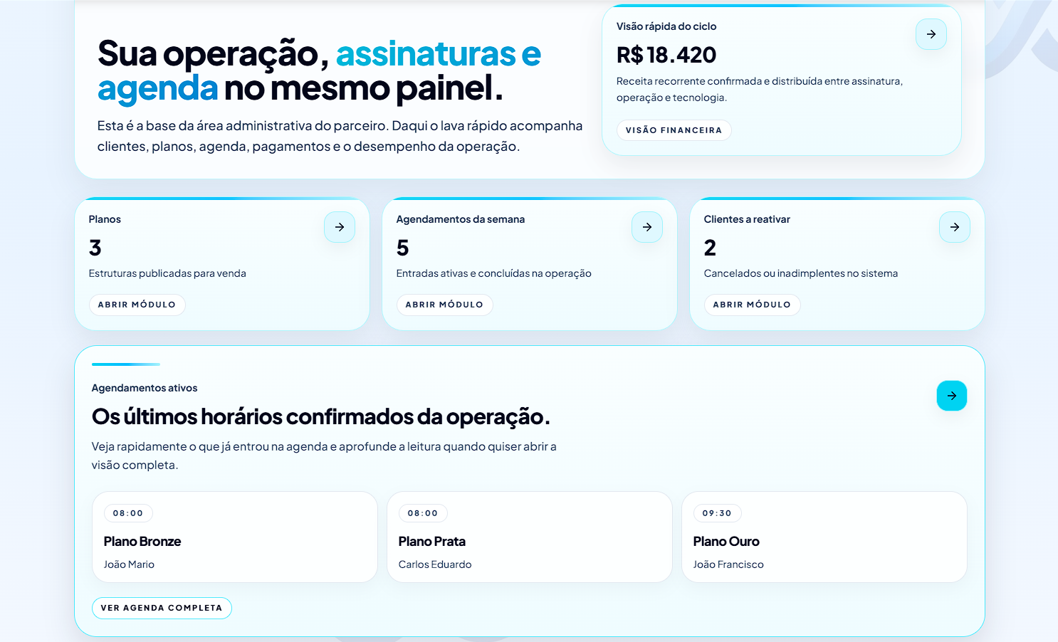 Prévia da área Dashboard do sistema JatoPass